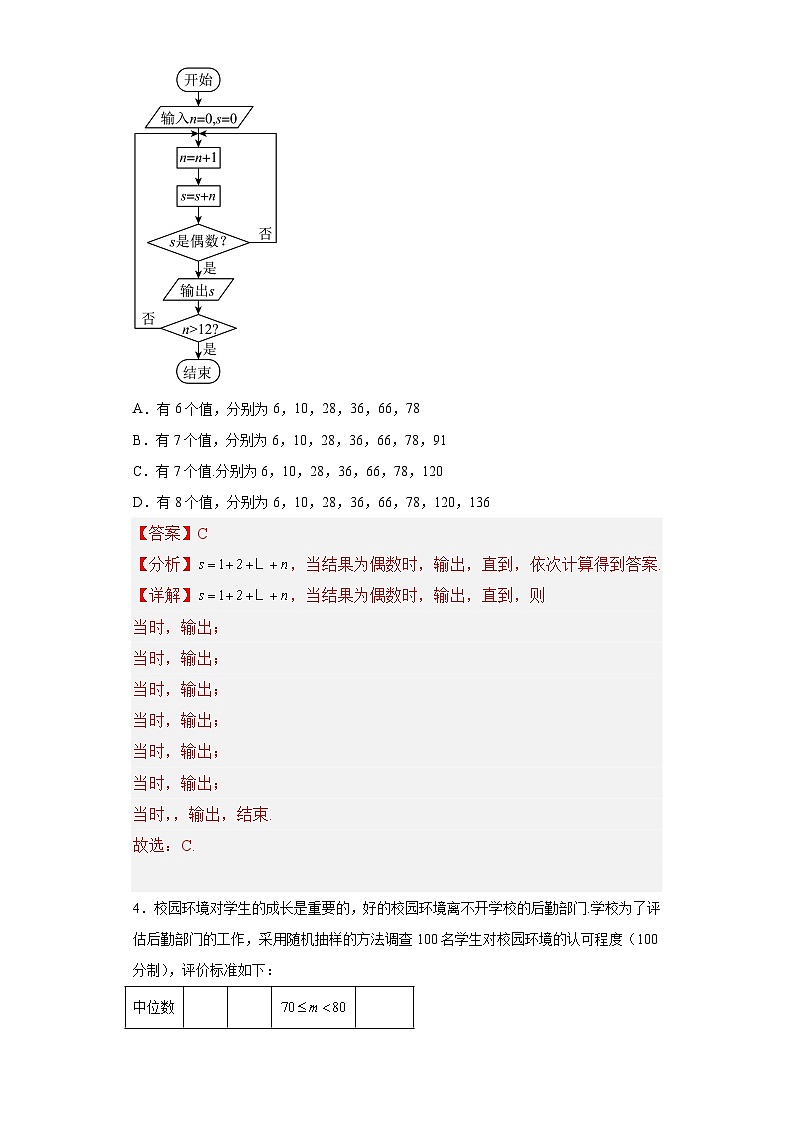 2023年高考数学押题卷03（甲卷理科）（全解全析版）第2页