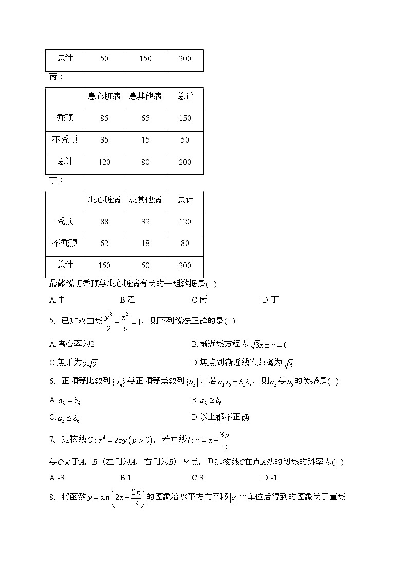 四川省凉山州2022届高三第二次诊断性检测数学（文）试卷(含答案)第2页