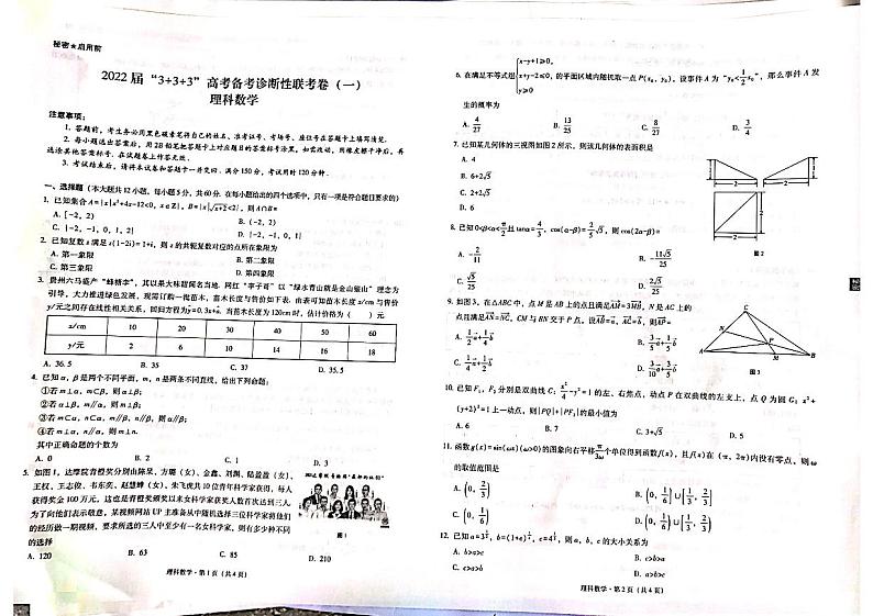 云南省几市2022届高三上学期“3+3+3”高考备考诊断性联考试题（一）  数学（理）  PDF版含解析01