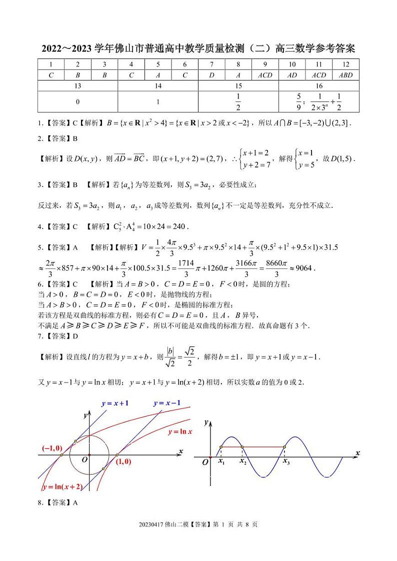 2022～2023 学年佛山市普通高中教学质量检测（二）高三数学试卷及参考答案01
