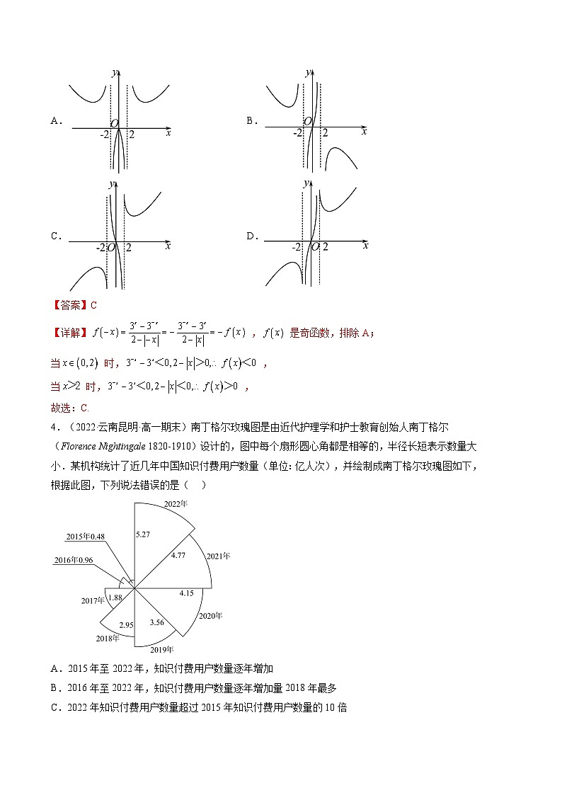 数学（天津B卷）2023年高考第一模拟考试卷02