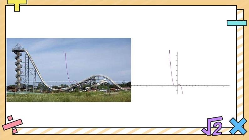2.6.1函数的单调性课件-高一下学期数学北师大版（2019）选择性必修第二册03