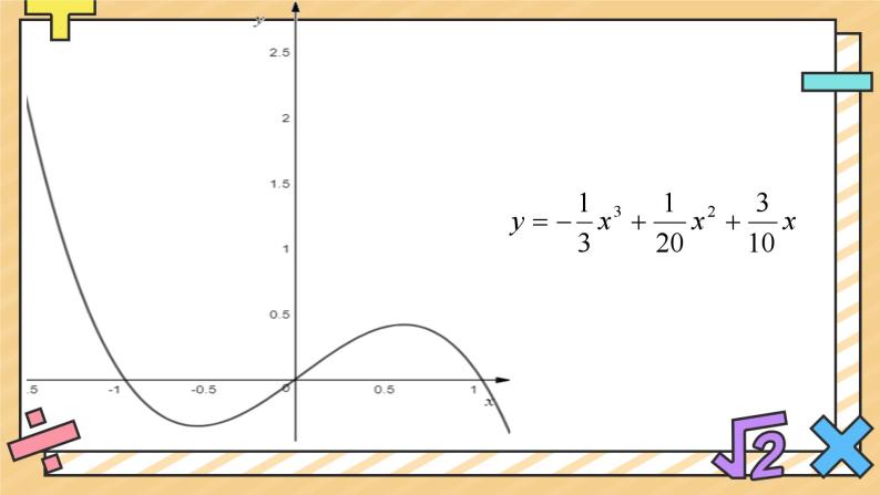 2.6.1函数的单调性课件-高一下学期数学北师大版（2019）选择性必修第二册04