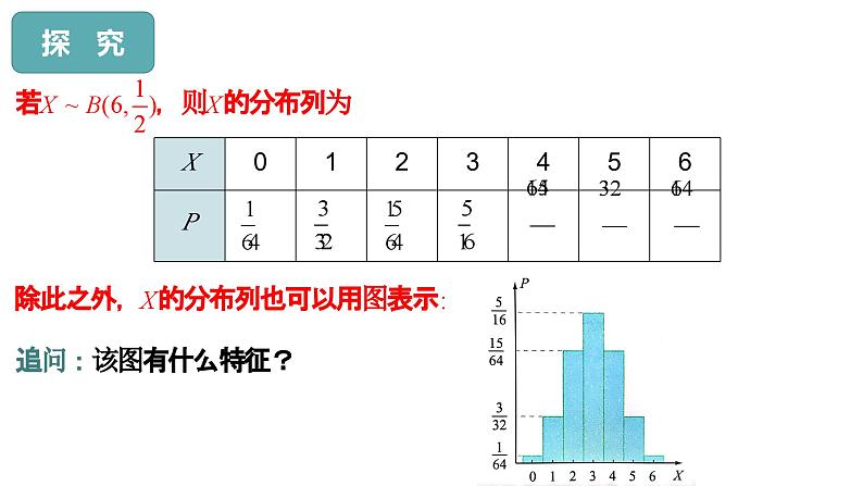 7.5正态分布课件-高二下学期数学人教A版（2019）选择性必修第三册第5页