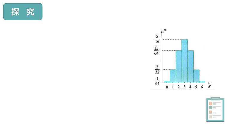 7.5正态分布课件-高二下学期数学人教A版（2019）选择性必修第三册第6页