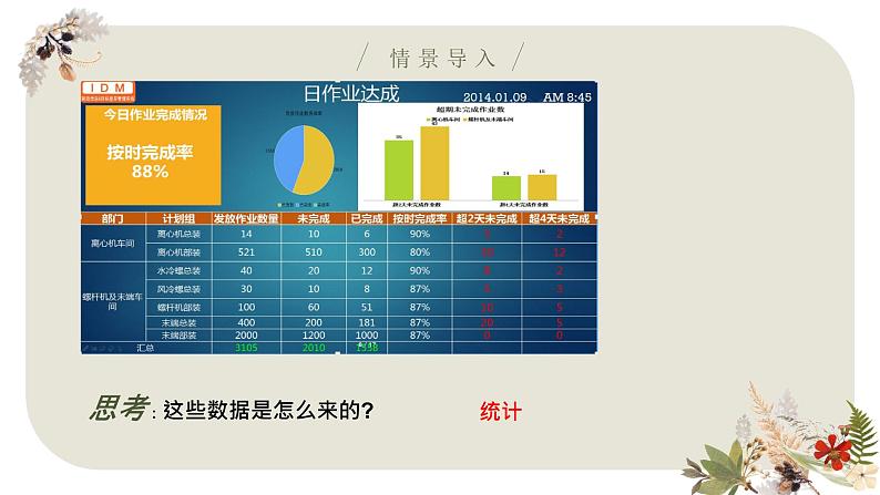 9.1.1简单随机抽样第一课时 课件-高一下学期数学人教A版（2019）必修第二册05