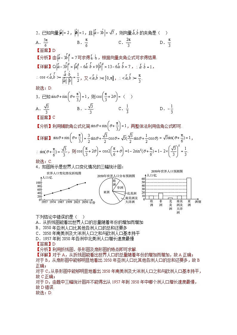 信息必刷卷01（乙卷理科）-2023年高考数学考前信息必刷卷（Word版附解析）02