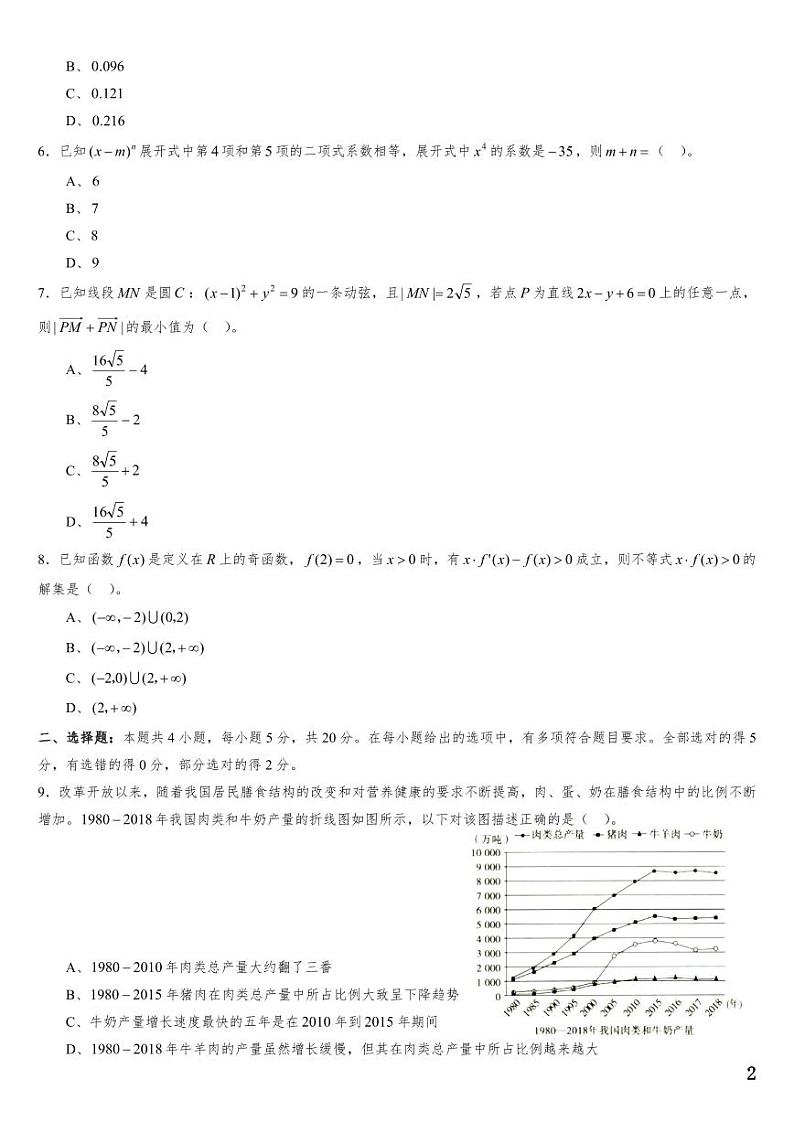 （适用辽宁）2023年高考数学必刷好卷系列——押题卷02（原卷版）第2页