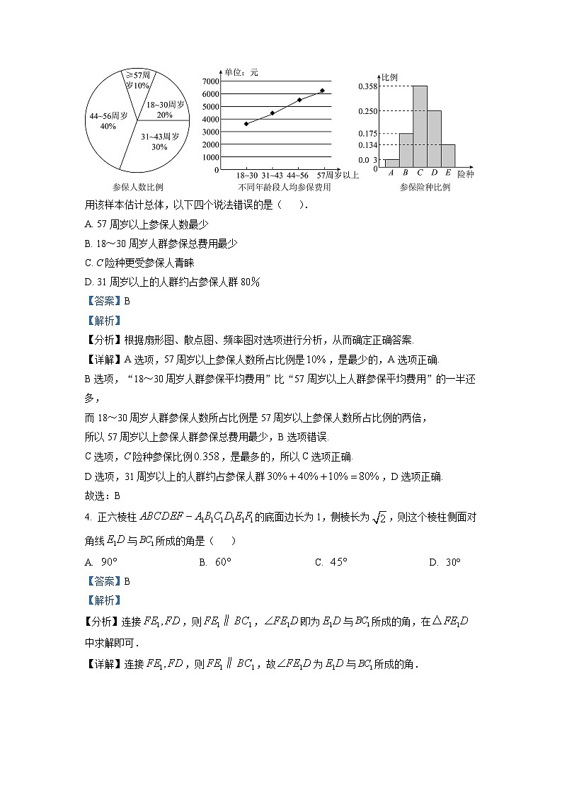 四川省阆中中学2023届高三理科数学全景模拟卷（一）试题（Word版附解析）02
