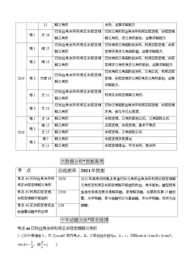 2011-2020年高考数学真题分专题训练 专题14 解三角形（含解析）第3页