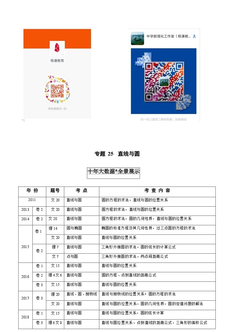 2011-2020年高考数学真题分专题训练 专题25  直线与圆（含解析）第1页