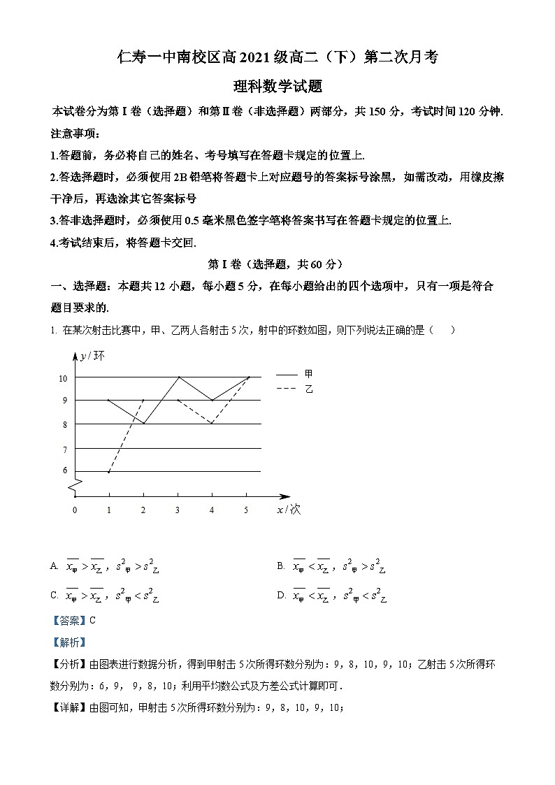 四川省眉山市仁寿县第一中学2022-2023学年高二数学（理）下学期第二次月考试题（Word版附解析）01