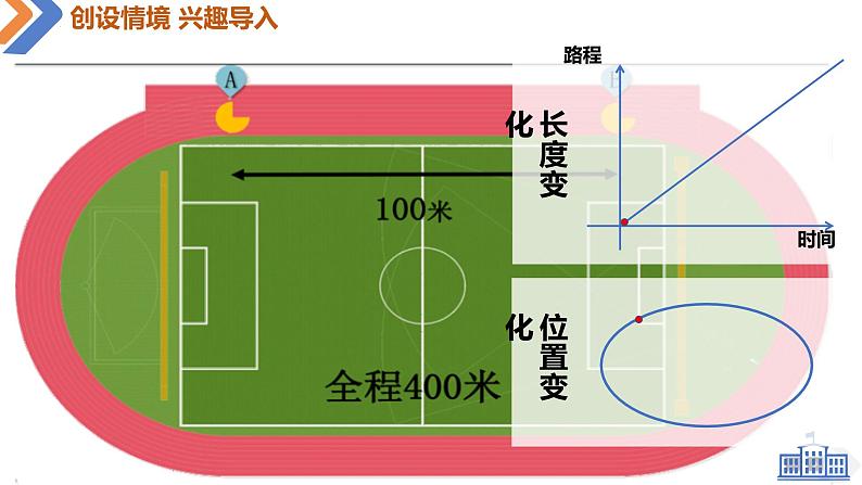 6.1 平面向量的概念及表示-高中数学同步精讲课件（人教A版2019必修第二册）07