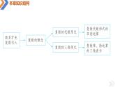 7.1.1 数系的扩充与复数的概念-高中数学同步精讲课件（人教A版2019必修第二册）