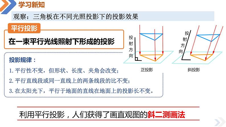 8.2立体图形的直观图-高中数学同步精讲课件（人教A版2019必修第二册）08