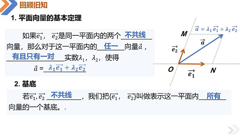 6.3.2 平面向量的正交分解及坐标表示-高中数学同步精讲课件（人教A版2019必修第二册）03
