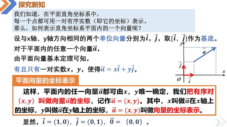 6.3.2 平面向量的正交分解及坐标表示-高中数学同步精讲课件（人教A版2019必修第二册）08