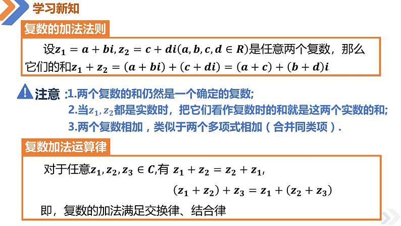 7.2.1 复数的加、减运算及其几何意义-高中数学同步精讲课件（人教A版2019必修第二册）07