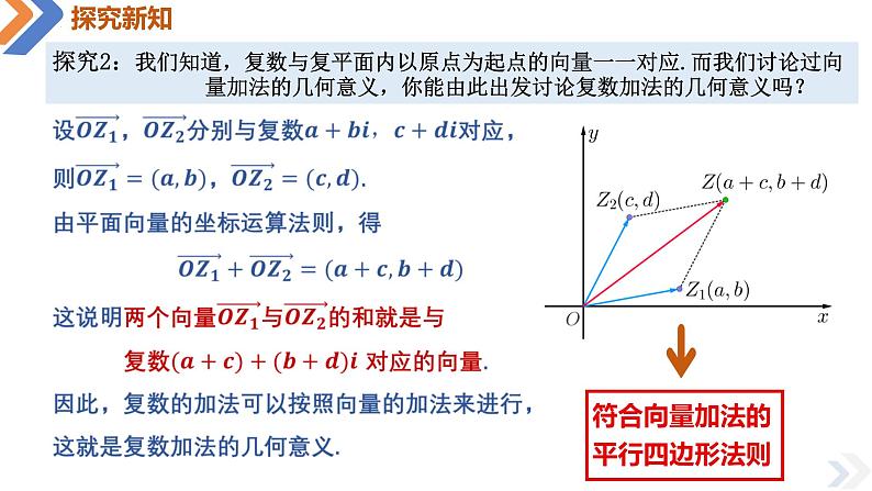 7.2.1 复数的加、减运算及其几何意义-高中数学同步精讲课件（人教A版2019必修第二册）08