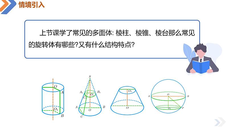 8.1.2 圆柱、圆锥、圆台和球体-高中数学同步精讲课件（人教A版2019必修第二册）03