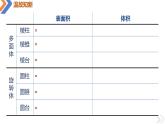 8.3.3球體的表面積與體積-高中數(shù)學(xué)同步精講課件（人教A版2019必修第二冊(cè)）
