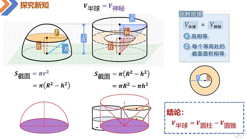8.3.3球体的表面积与体积-高中数学同步精讲课件（人教A版2019必修第二册）08