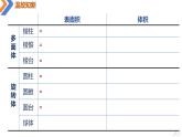 8.4.1平面-高中数学同步精讲课件（人教A版2019必修第二册）