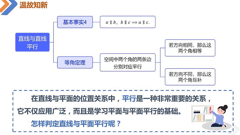 8.5.2直线与平面平行-高中数学同步精讲课件（人教A版2019必修第二册）03