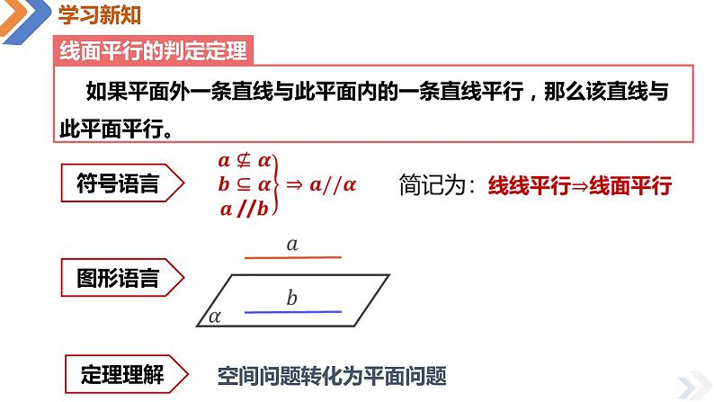 8.5.2直线与平面平行-高中数学同步精讲课件（人教A版2019必修第二册）07