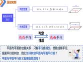 8.5.3平面与平面平行-高中数学同步精讲课件（人教A版2019必修第二册）