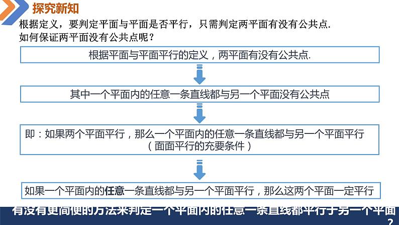 8.5.3平面与平面平行-高中数学同步精讲课件（人教A版2019必修第二册）05