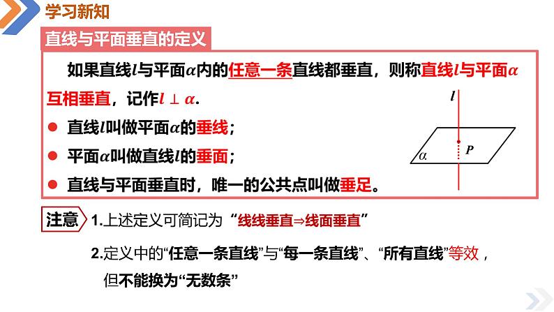8.6.2直线与平面垂直（第1课时）-高中数学同步精讲课件（人教A版2019必修第二册）08
