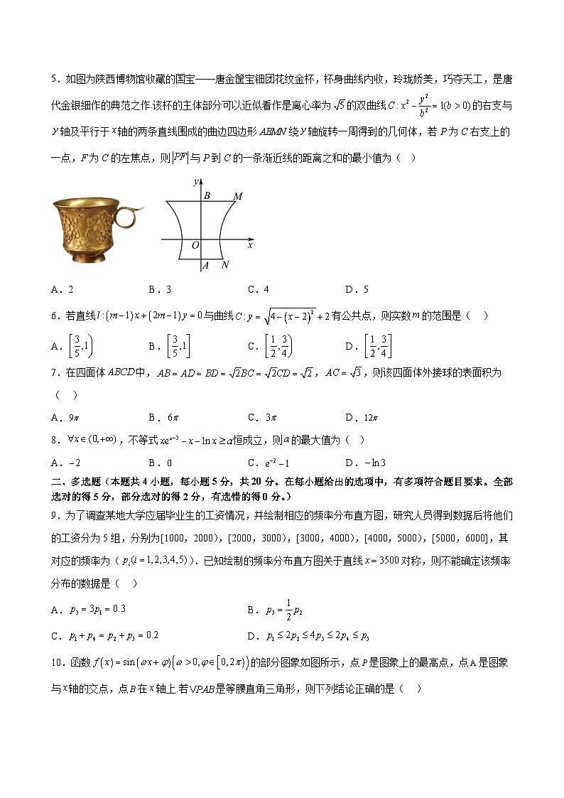 新高考仿真模拟卷B【10天刷完高考真题】冲刺2023年高考数学考前必刷题限时集训练（新高考通用）原卷版02