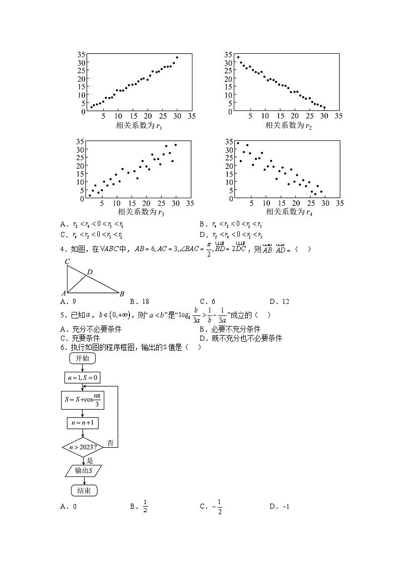 2023年高考数学二轮复习讲练测：模拟检测卷02（文科）（原卷版）02