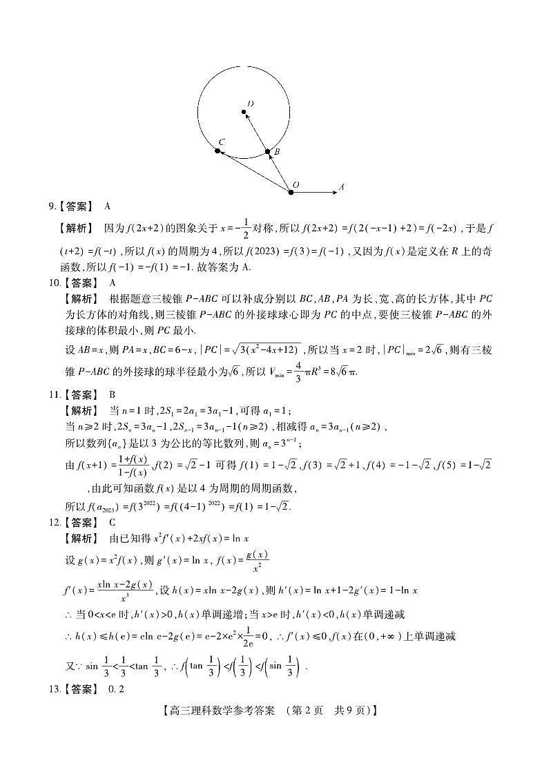 2023届河南省TOP二十名校高三下学期猜题大联考（一）理数答案和解析第2页
