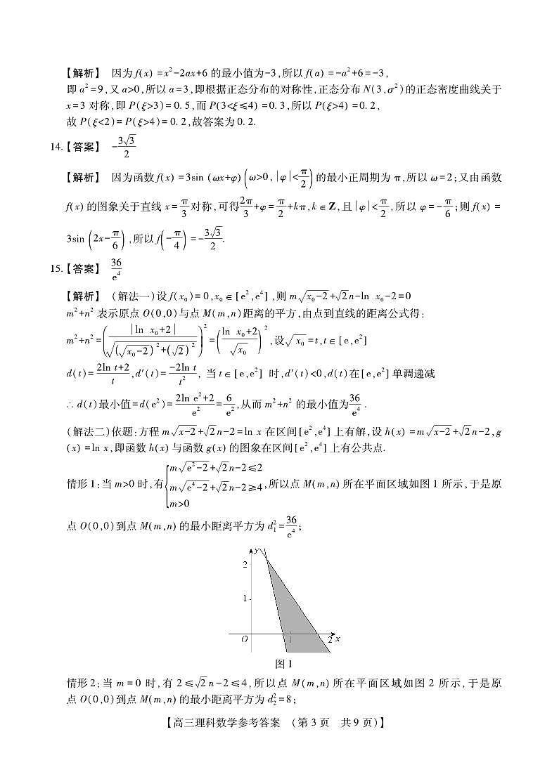 2023届河南省TOP二十名校高三下学期猜题大联考（一）理数答案和解析第3页
