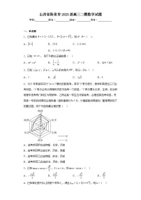 山西省阳泉市2023届高三二模数学试题（含答案）