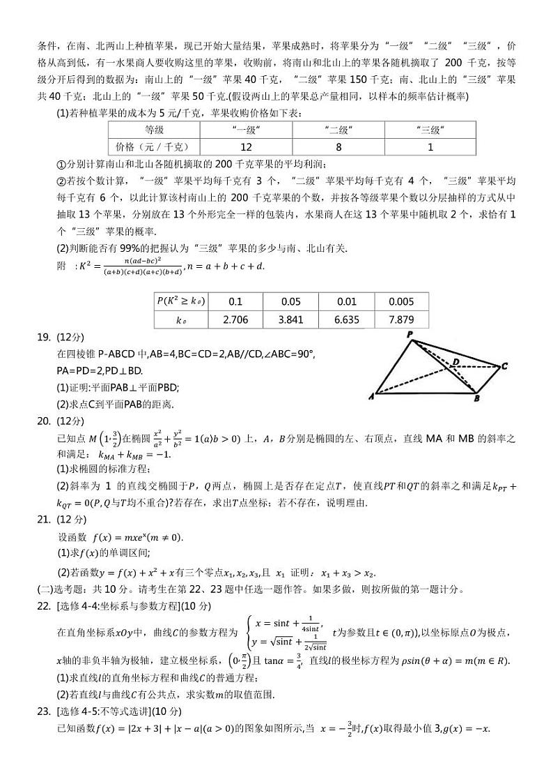 2023届河南省名校青桐鸣高三下学期4月联考试题 数学（文）（PDF版）第3页