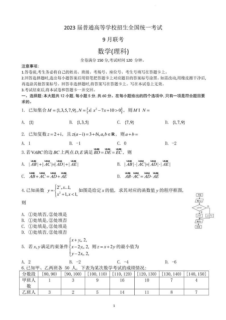 2023届河南青桐鸣名校联盟高三上学期9月联考试题 数学（理） （PDF版）01