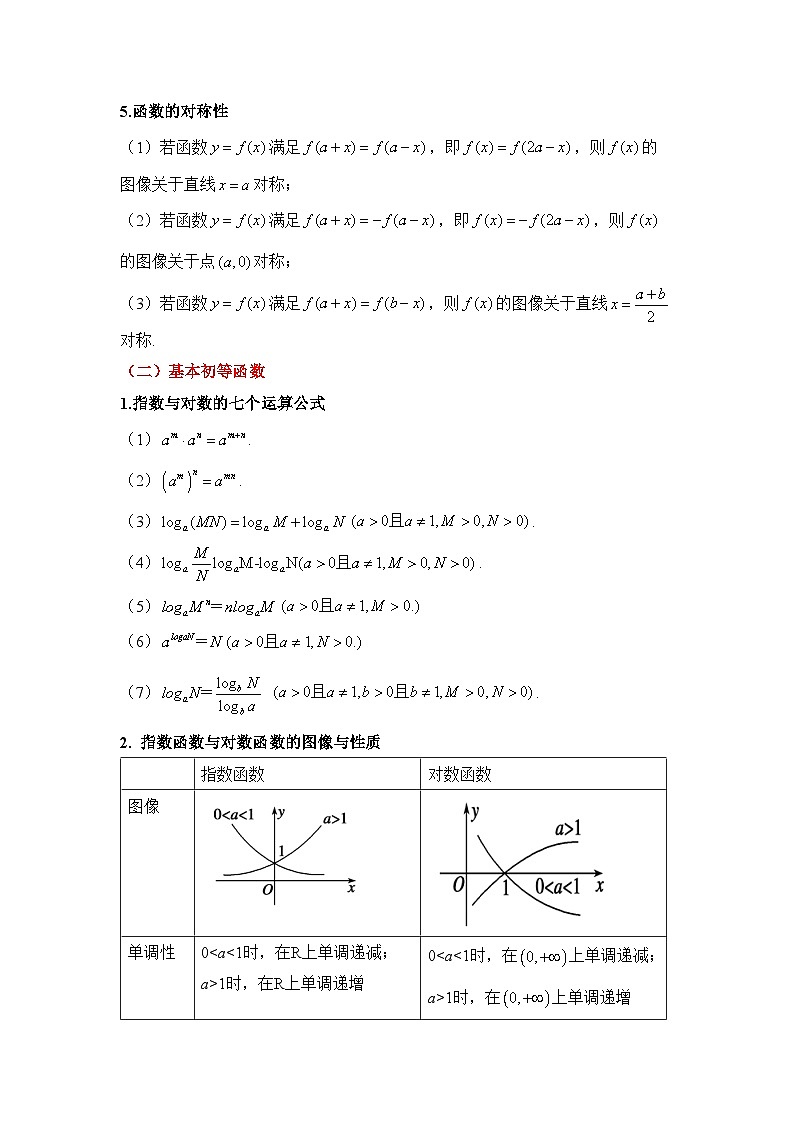 专题二 函数——2023届高考数学公式定律速记清单第2页