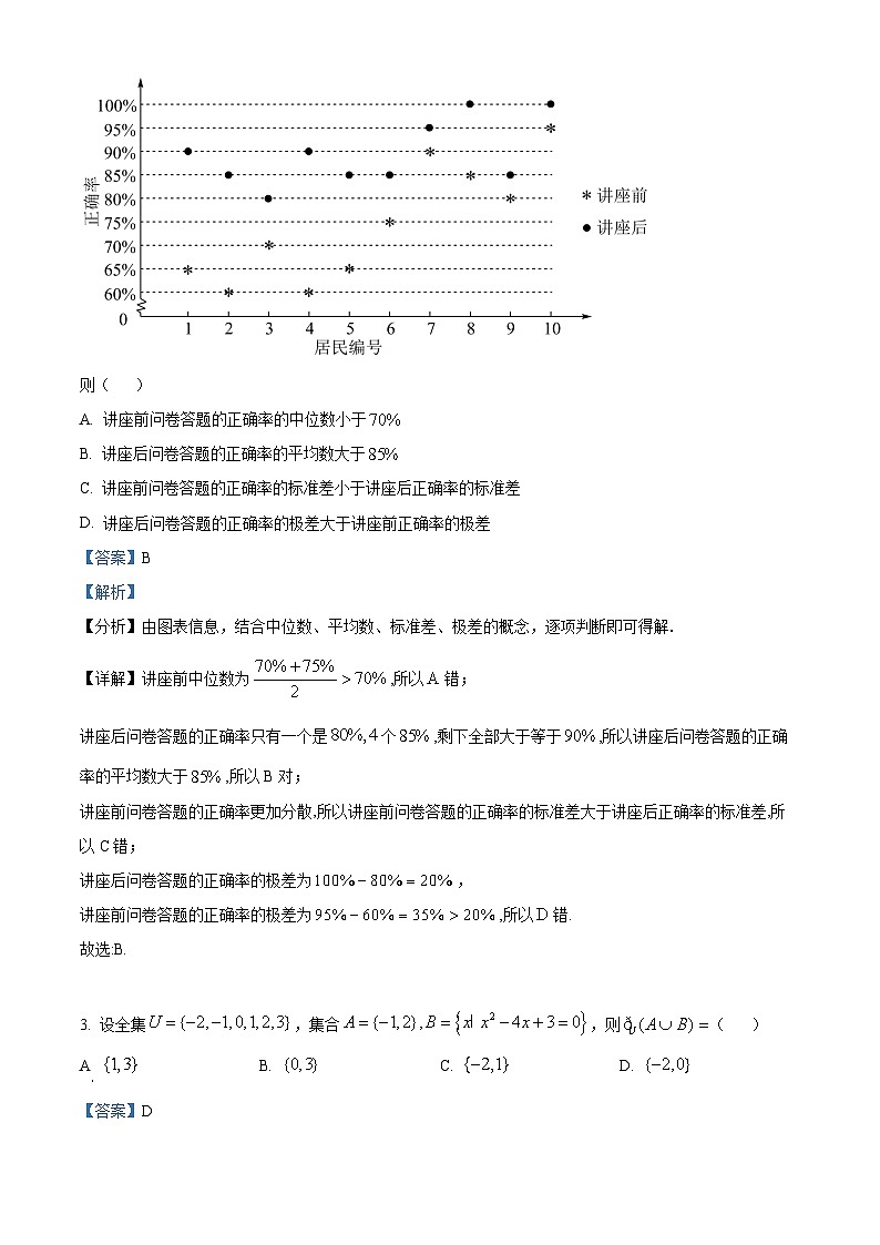 精品解析：2022年高考全国甲卷数学（理）真题（解析版）第2页