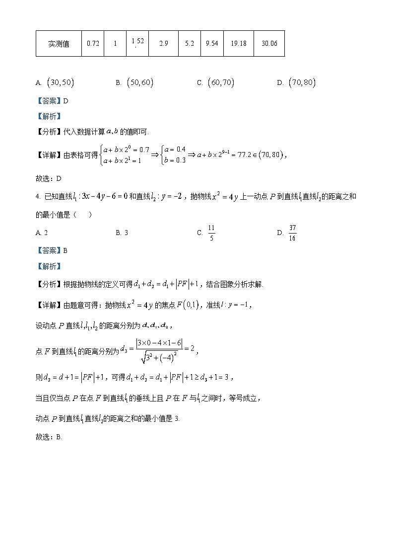 浙江省金丽衢十二校2022-2023学年高三数学下学期第二次联考试题（Word版附解析）第2页