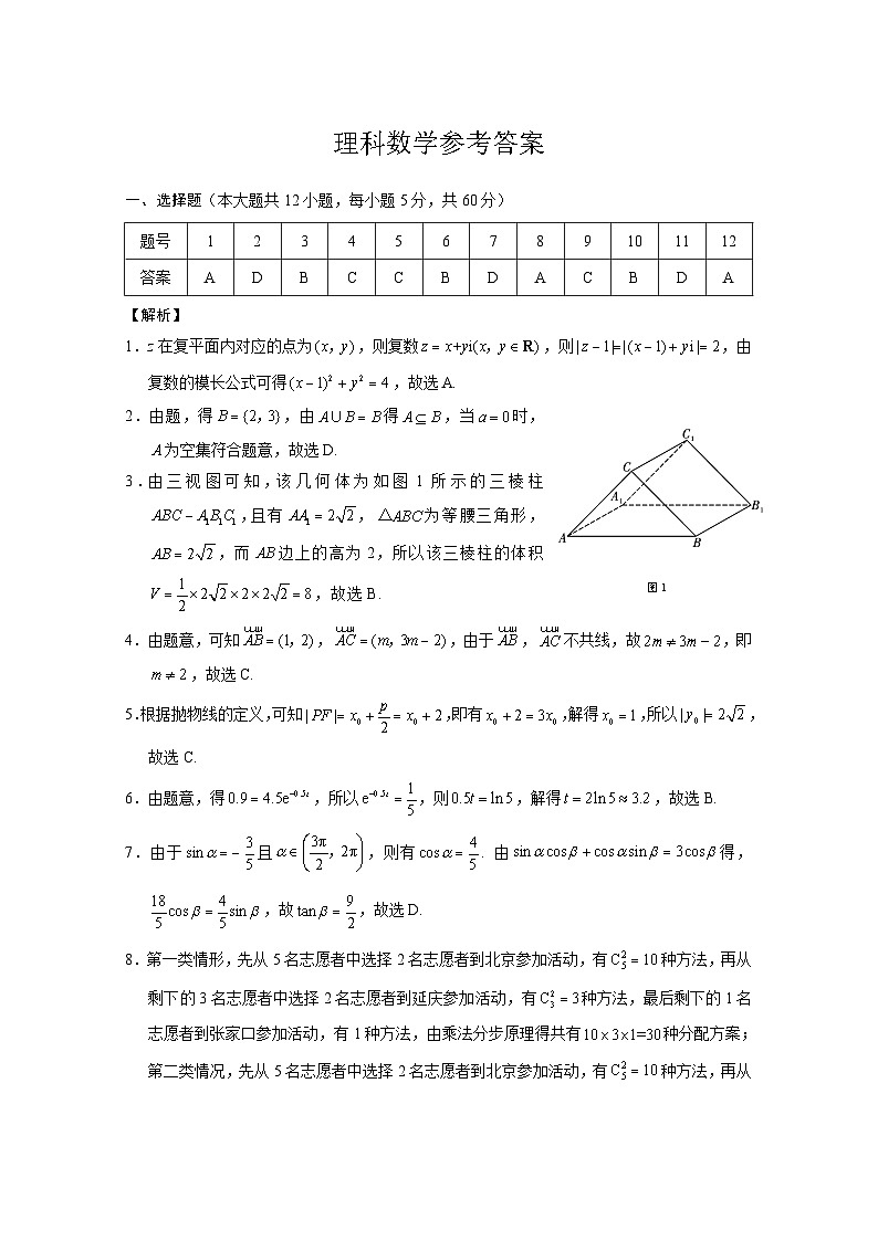 云南师大附中2022届高考适应性月考卷（八）理数-答案第1页