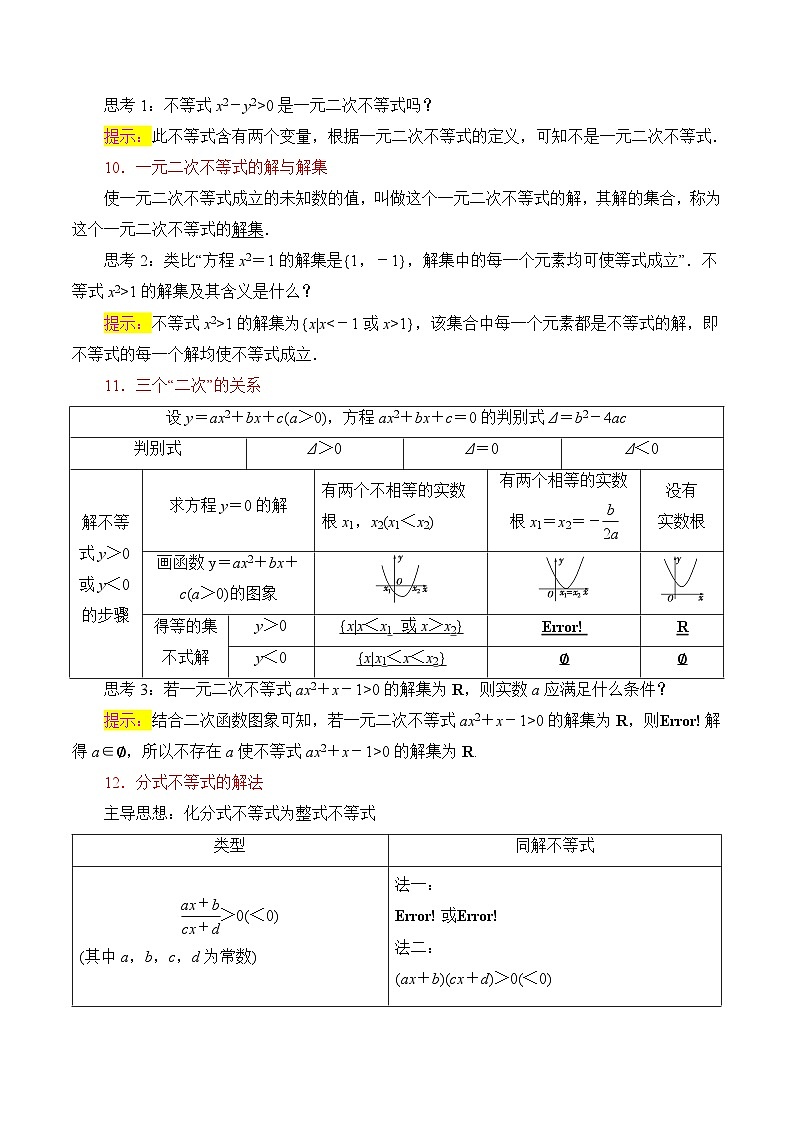 高考 第二章  一元二次函数 、 方程和不等式（公式、定理、结论图表）（新教材）03