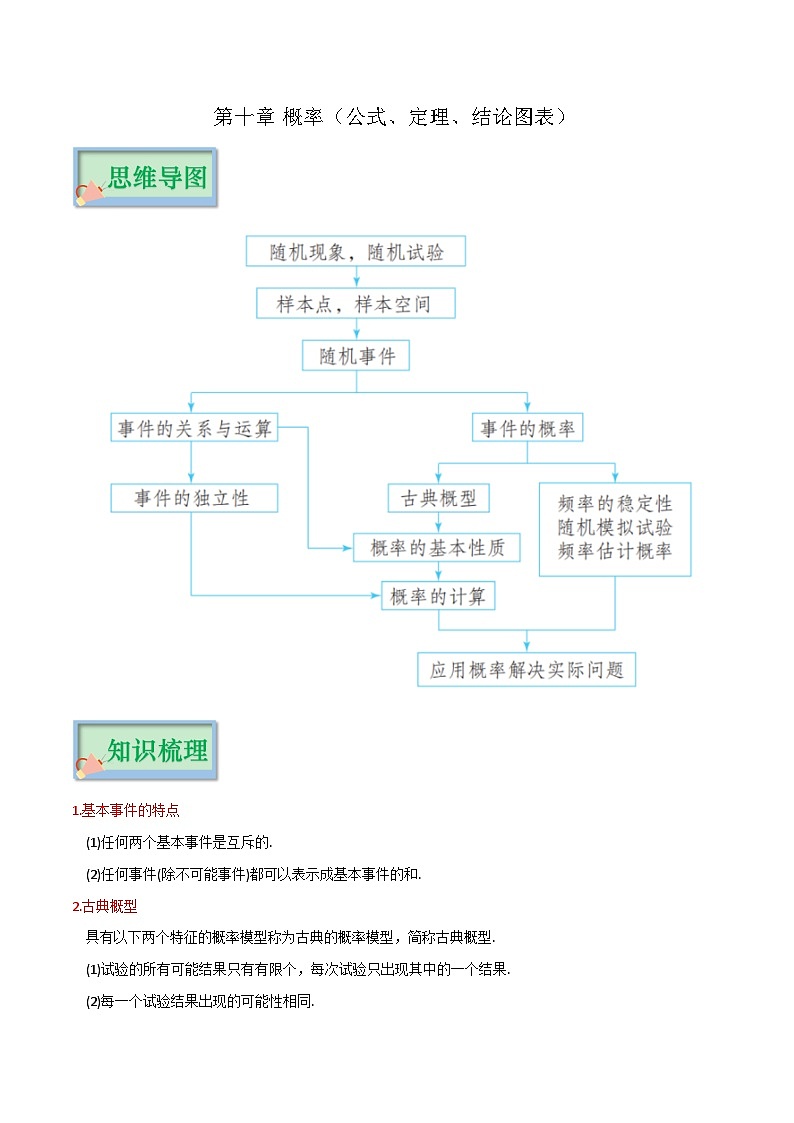 高考 第十章 概率（公式、定理、结论图表）（新教材）第1页