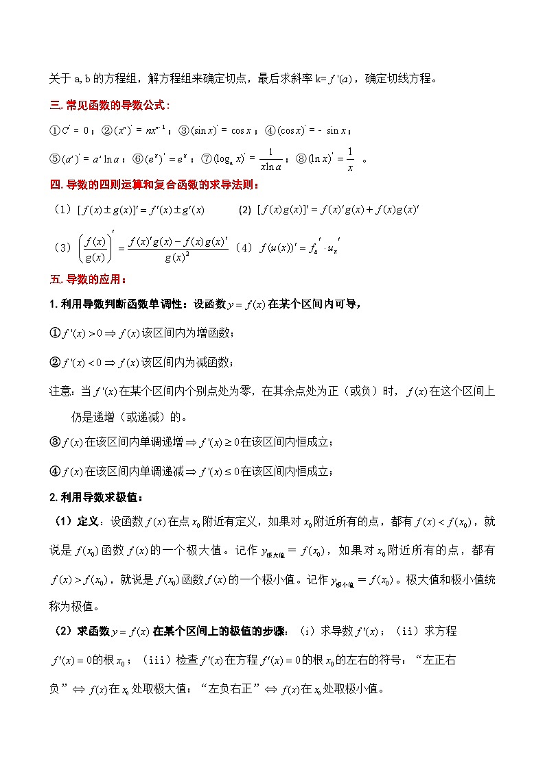 高考 第五章 一元函数的导数及其应用（公式、定理、结论图表）（新教材）第2页
