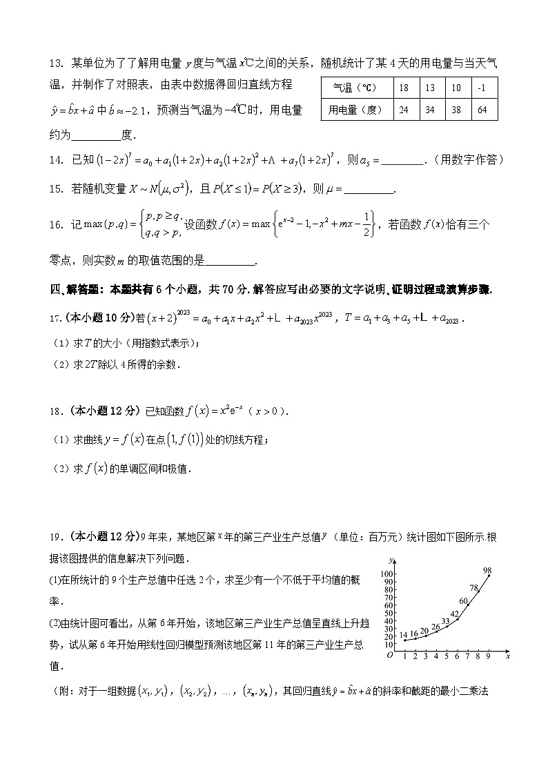 重庆市三峡名校联盟2022-2023学年高二数学下学期联考试题（Word版附答案）第3页