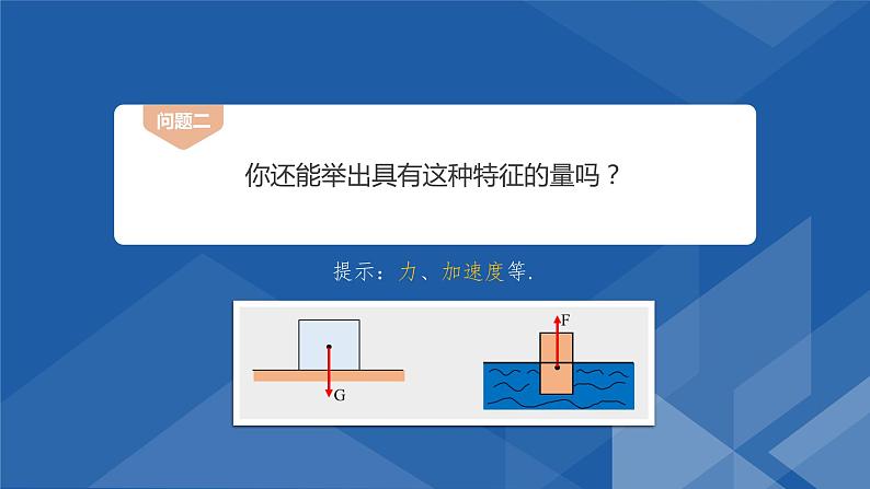 6.1平面向量的概念 课件-高一下学期数学人教A版（2019）必修第二册第7页