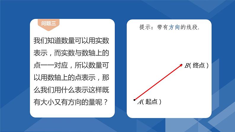 6.1平面向量的概念 课件-高一下学期数学人教A版（2019）必修第二册第8页