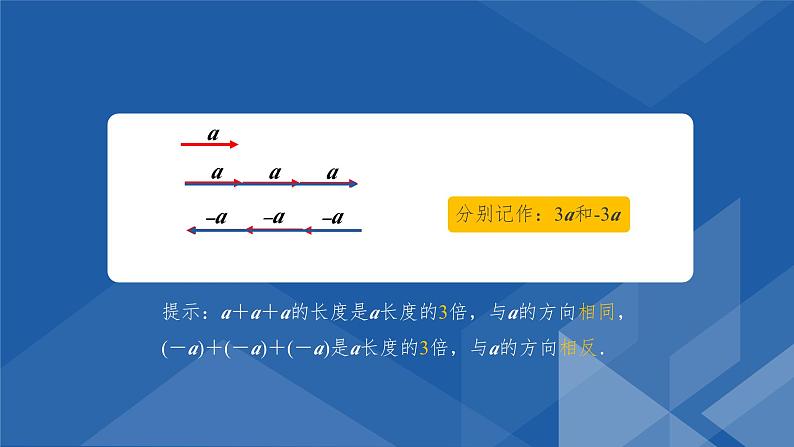6.2.3向量的数乘运算　课件——高一下学期数学人教A版(2019)必修第二册第6页